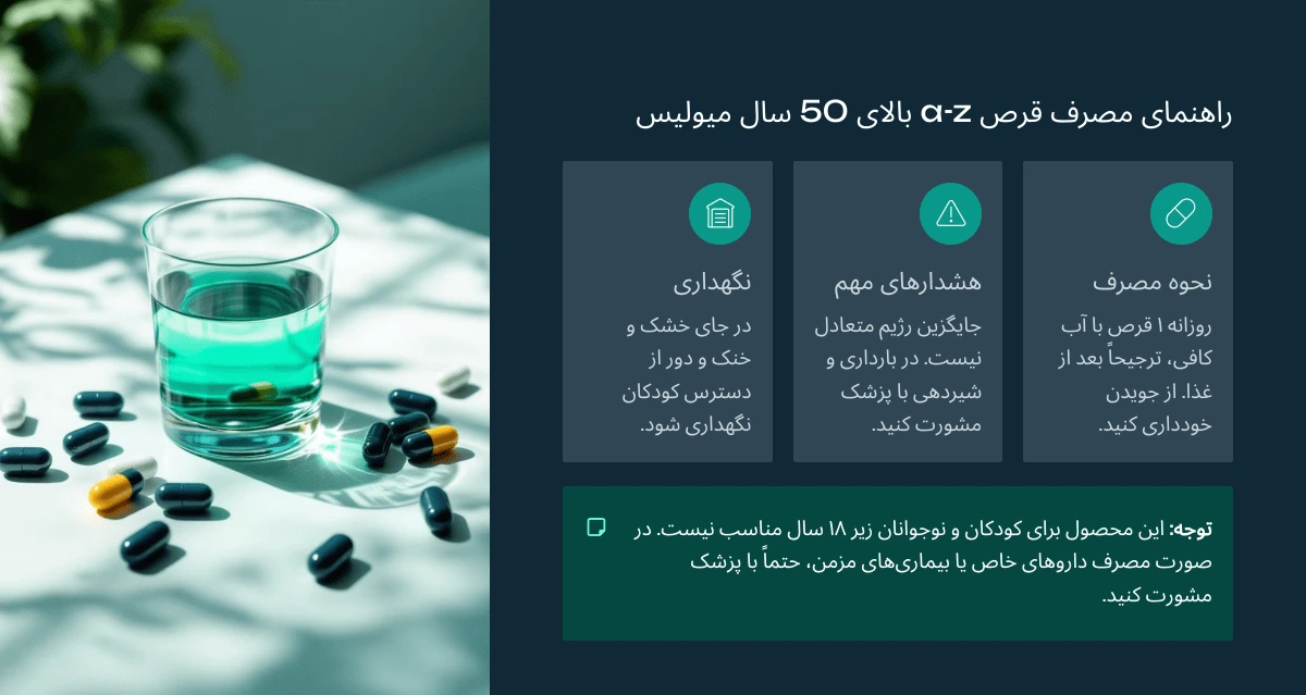 راهنمای مصرف قرص a-z بالای 50 سال میولیس 
