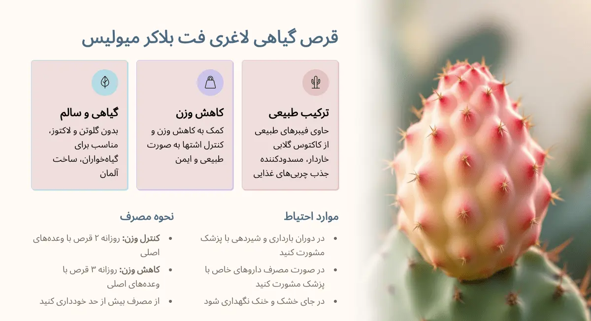 قرص لاغری و گیاهی فت بلوکر میولیس