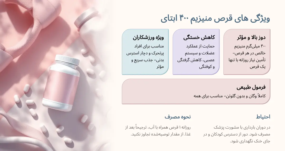قرص منیزیم 400 ابتای