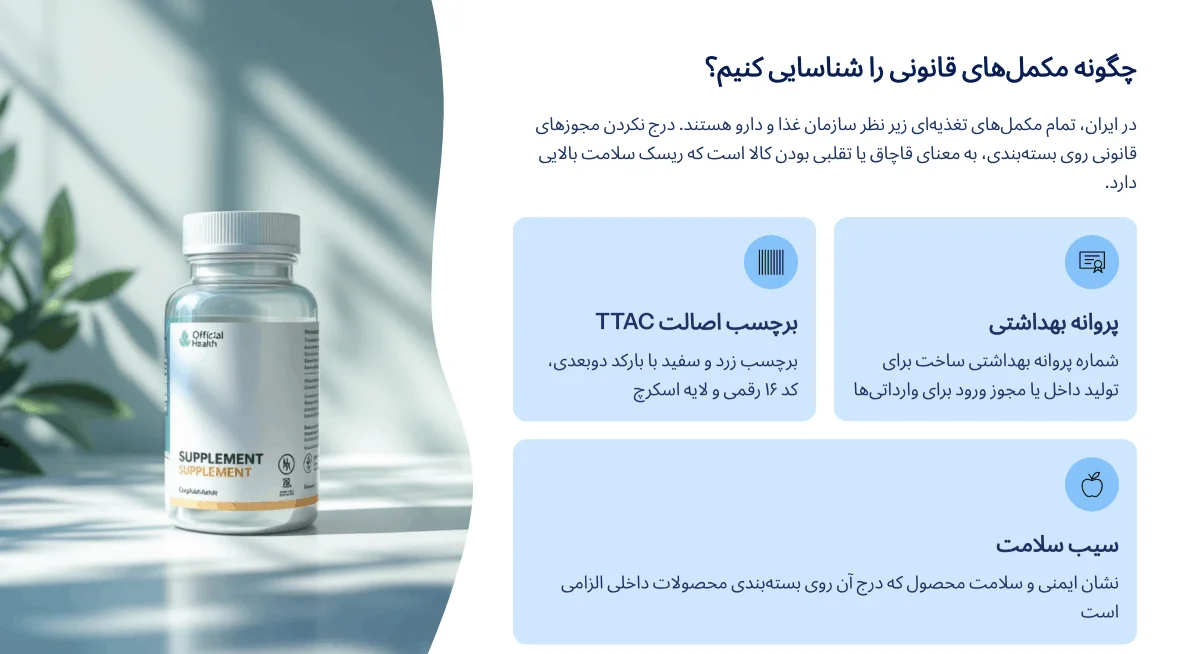 شناسایی مکمل های قانونی