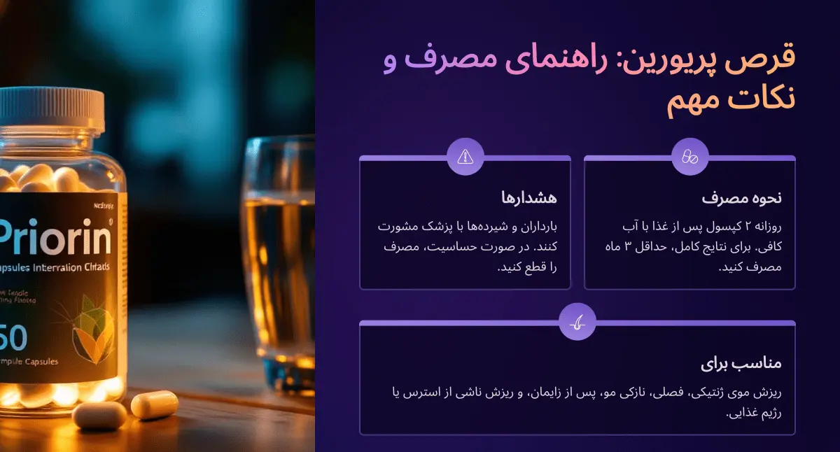 نکات مهم در خرید قرص پریورین