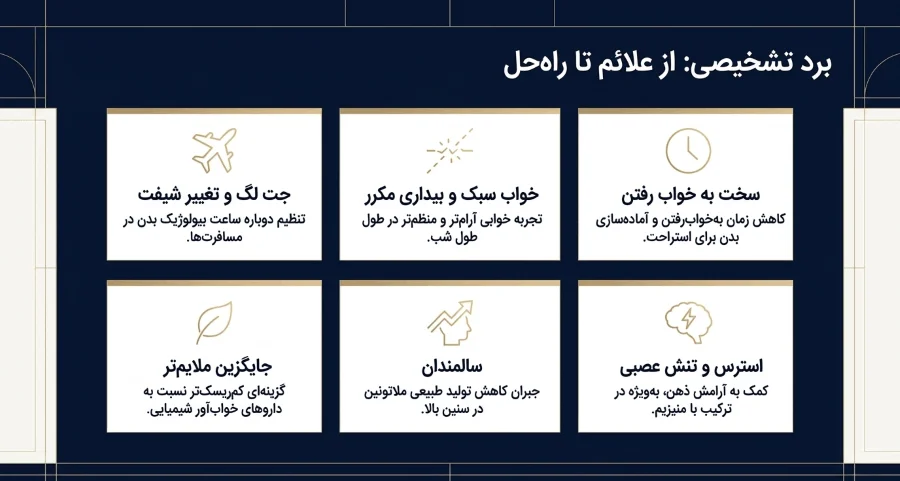 قرص خواب ملاتونین برای چه کسانی مناسب است؟